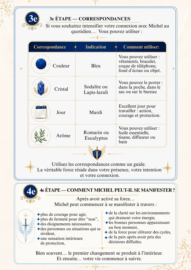 Page du Cahier de Guérison